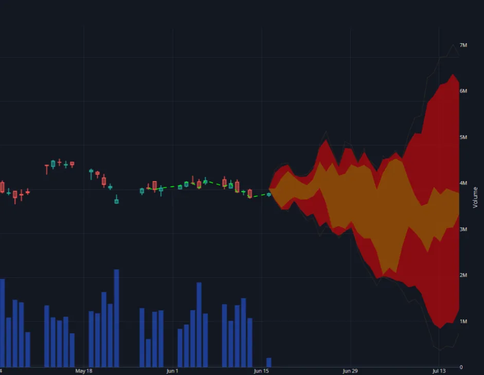 MCMC CUDA Model project thumbnail